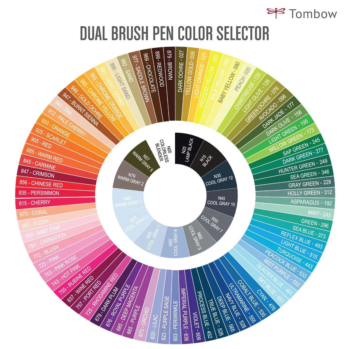 Tombow ABT Dual Brush Pen - Green Colour Range